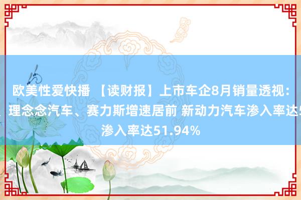 欧美性爱快播 【读财报】上市车企8月销量透视：比亚迪、理念念汽车、赛力斯增速居前 新动力汽车渗入率达51.94%