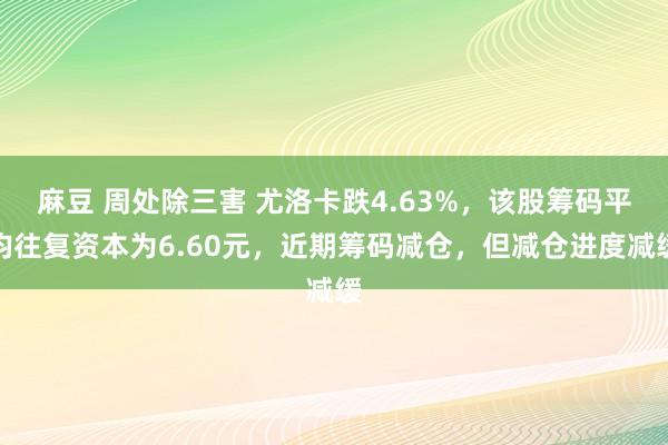 麻豆 周处除三害 尤洛卡跌4.63%，该股筹码平均往复资本为6.60元，近期筹码减仓，但减仓进度减缓